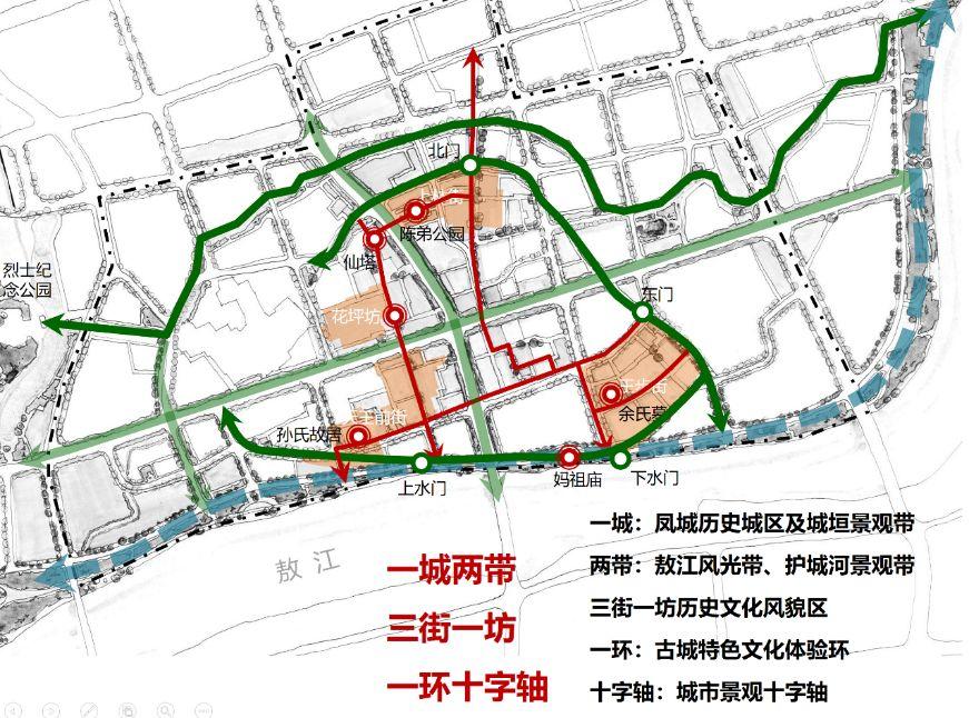 福建遗产・同衡守护 | 千年凤城,不忘初心——连江老城保护与复兴系列规划及实践 福建遗产・同衡守护 | 千年凤城,不忘初心——连江老城保护与复兴系列规划及实践