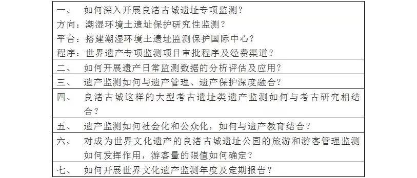 遗产视野丨世界遗产与遗产监测 遗产视野丨世界遗产与遗产监测