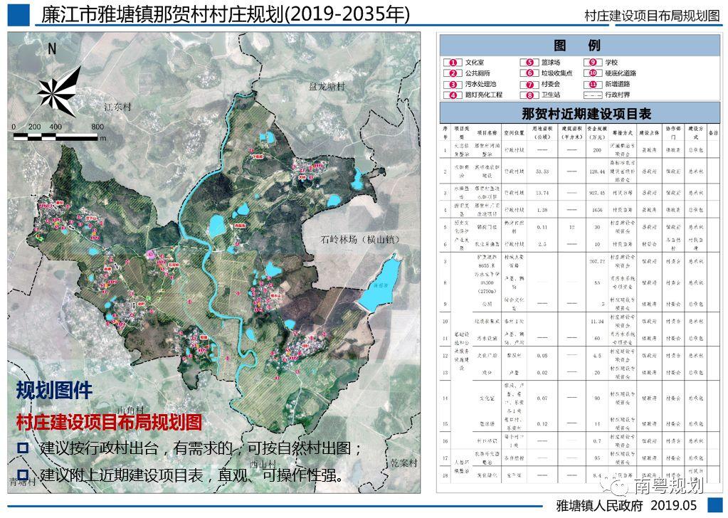 规划编制：国土空间规划背景下的村庄规划如何编制——广东省编制探索