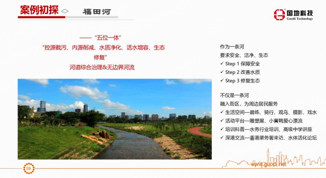 风向︱国地科技应邀参加湖南省国土空间综合整治与生态修复专题讲座