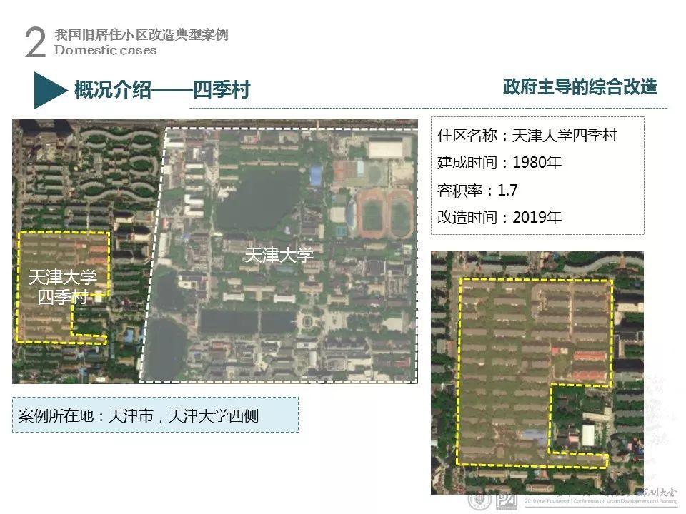 资讯︱天津大学陈天教授：城市老旧住区综合改造模式探讨