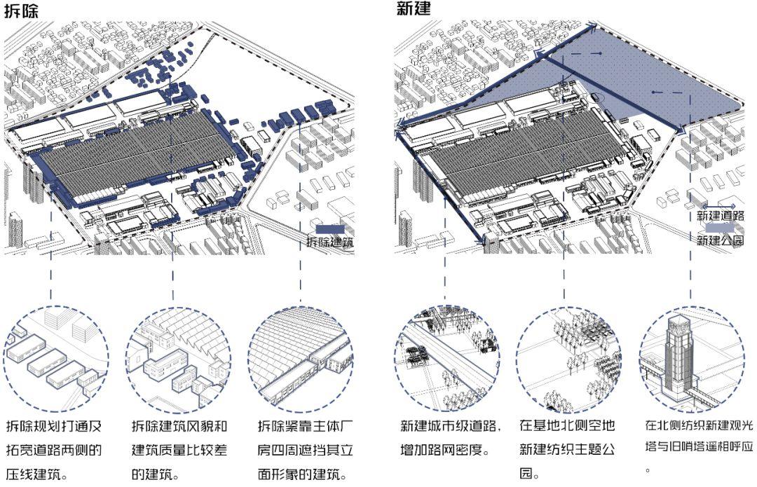 第七届西部之光创作纪实 | 5³(5厂荣光×5G时代×5洲共享) 第七届西部之光创作纪实 | 5³(5厂荣光×5G时代×5洲共享)