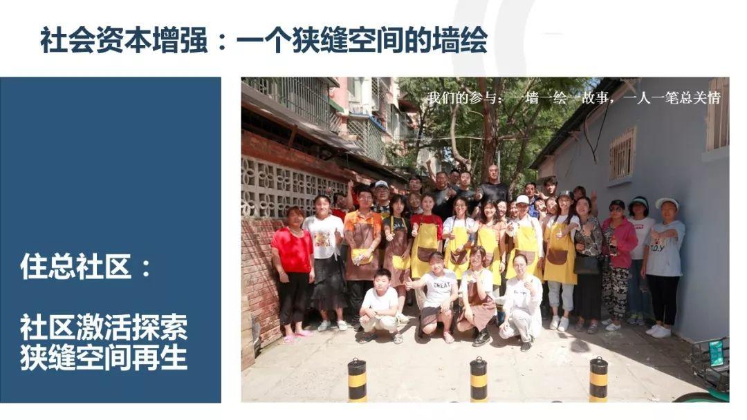 【规划会PPT】唐燕：北京街区更新的制度探索与实践推进