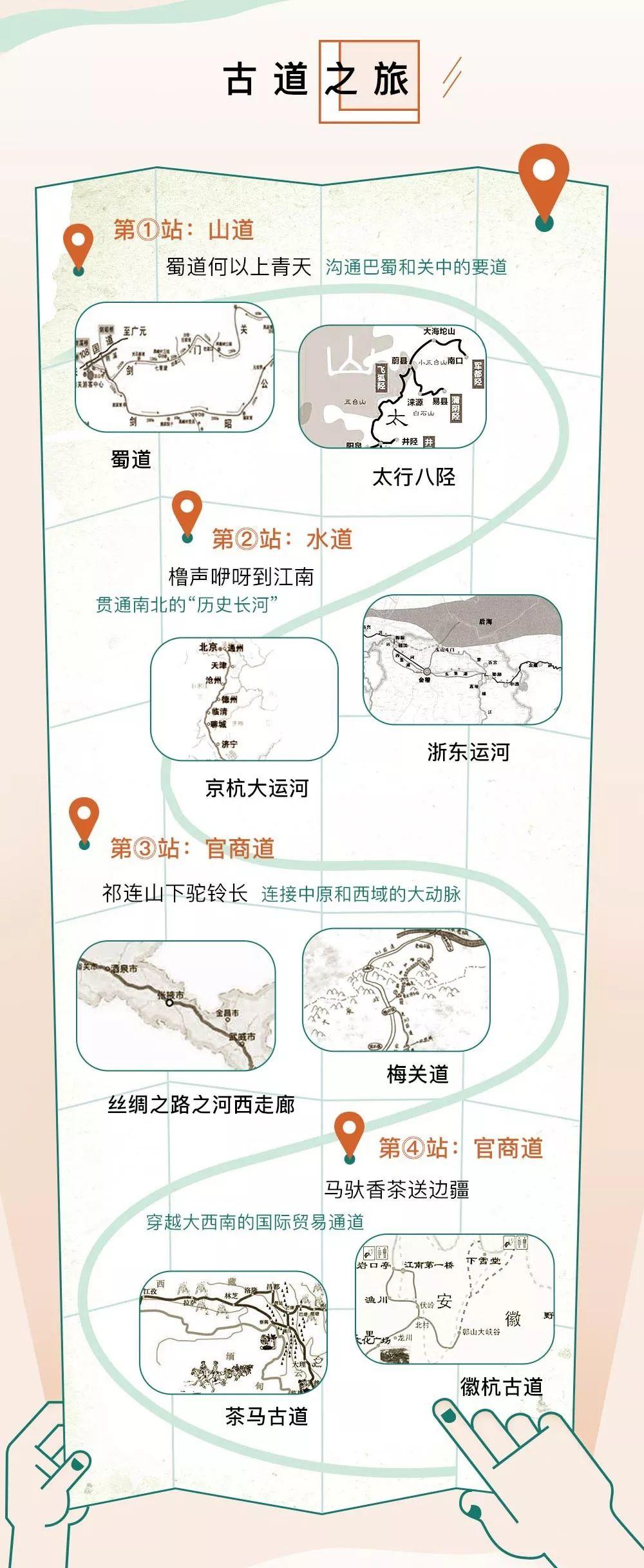 长风万里古道行