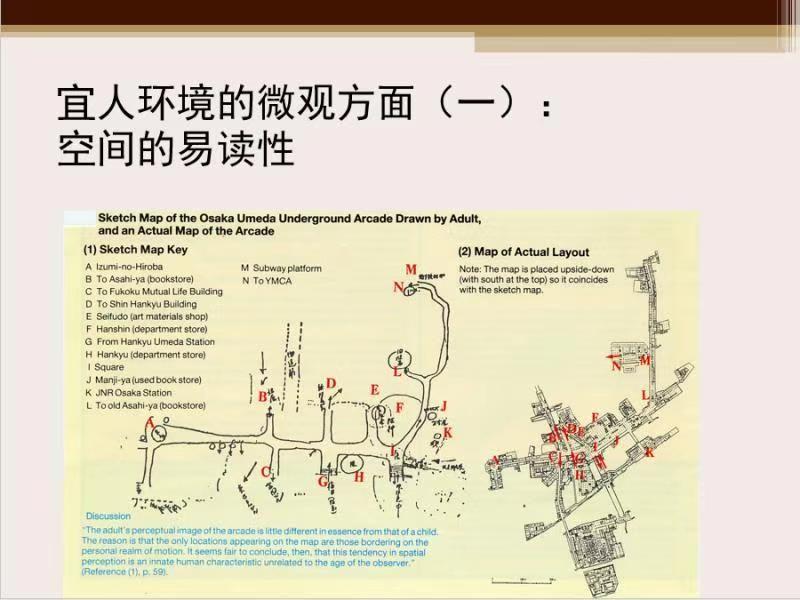 408研究小组 I 环境心理学第33年课程介绍 408研究小组 I 环境心理学第33年课程介绍