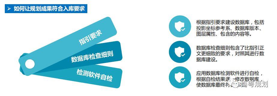 「新·案例」国土空间规划背景下广东乡村规划实践