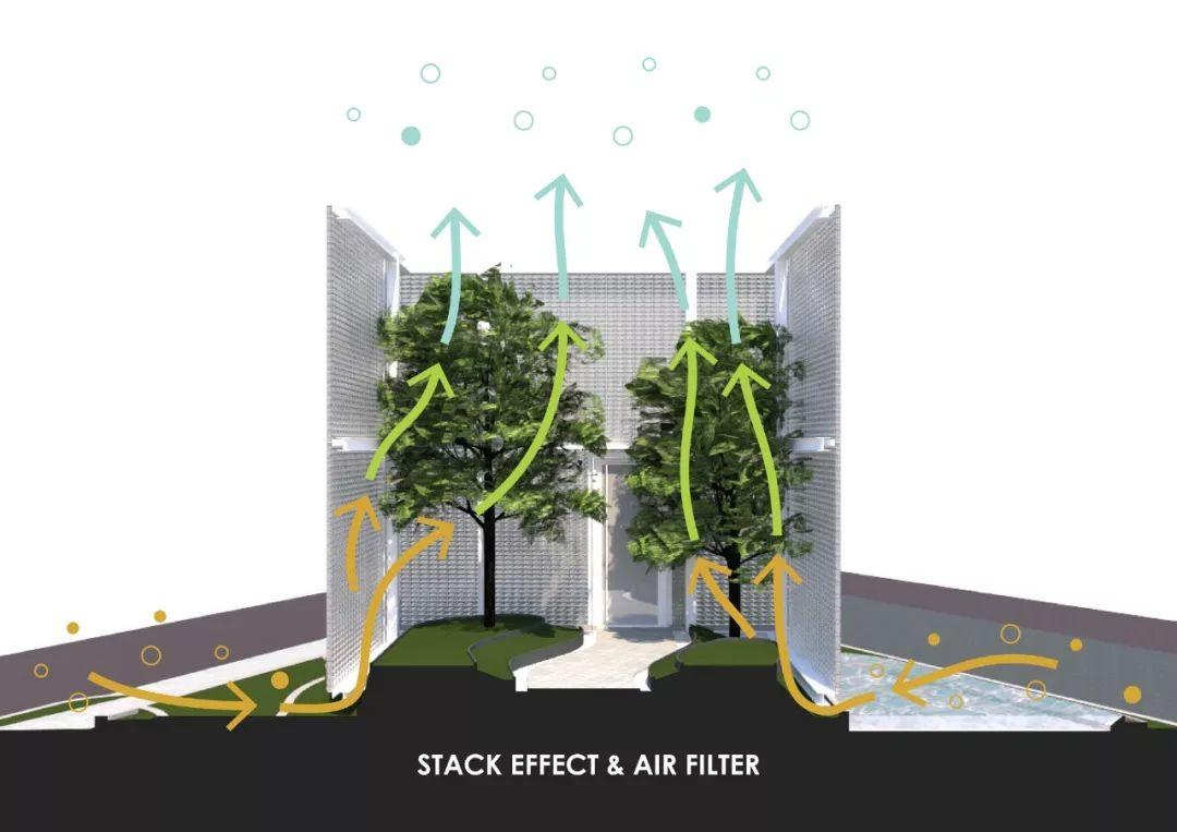 全球最具影响力在线建筑杂志公布2019年Dezeen建筑奖入围名单
