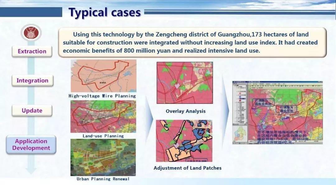 张新长：如何整合基础地图数据并进行级联更新应用丨城市数据派