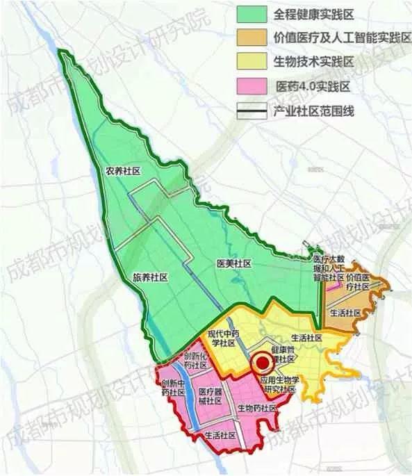 【院优交流】成都健康产业功能区总体规划