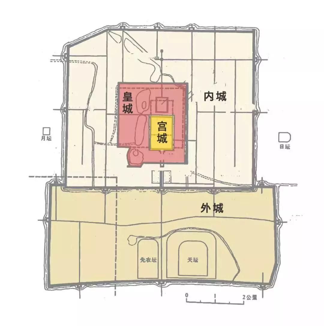 北京的皇城,在哪里? 北京的皇城,在哪里?