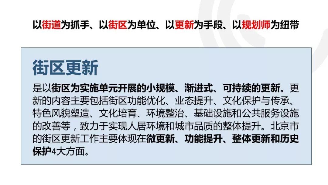 【规划会PPT】唐燕：北京街区更新的制度探索与实践推进