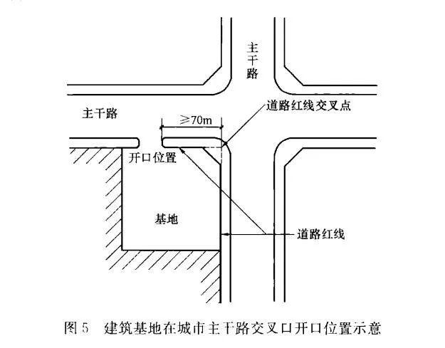 规范七十二变！10月1日起实施新《民用建筑设计标准》，原《设计通则》废止……