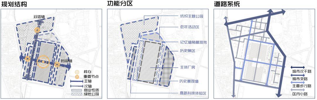 第七届西部之光创作纪实 | 5³(5厂荣光×5G时代×5洲共享) 第七届西部之光创作纪实 | 5³(5厂荣光×5G时代×5洲共享)