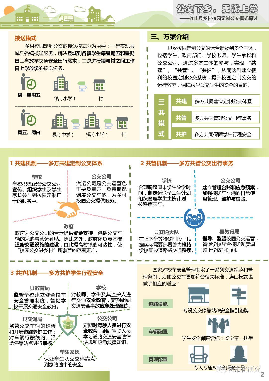 【学生作品】公交下乡,无忧上学——连山县乡村校园定制公交模式探讨 【学生作品】公交下乡,无忧上学——连山县乡村校园定制公交模式探讨