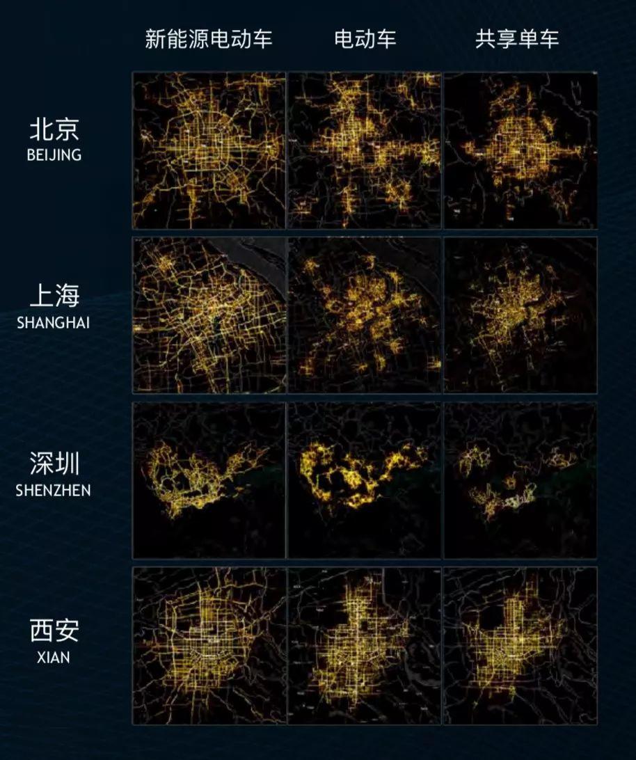 讲堂实录｜王鹏：未来出行需要突破的四个边界