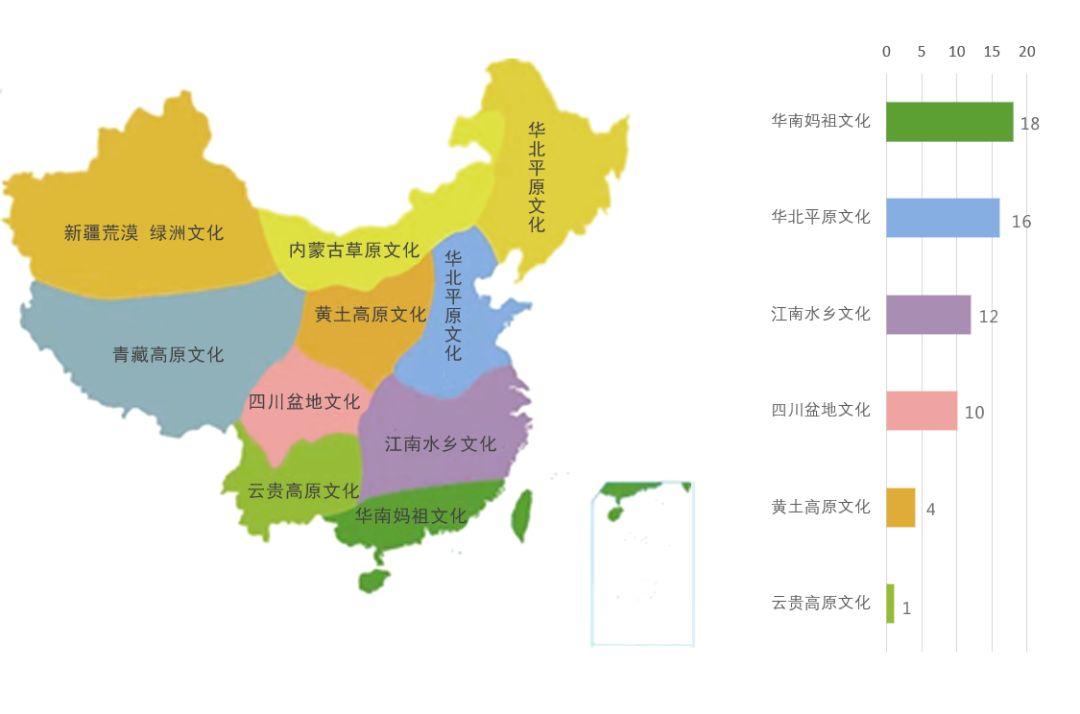 数据发现：同乡人口在城市里是怎么聚集的？以深圳为例