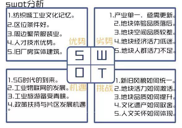 第七届西部之光创作纪实 | 5³(5厂荣光×5G时代×5洲共享) 第七届西部之光创作纪实 | 5³(5厂荣光×5G时代×5洲共享)