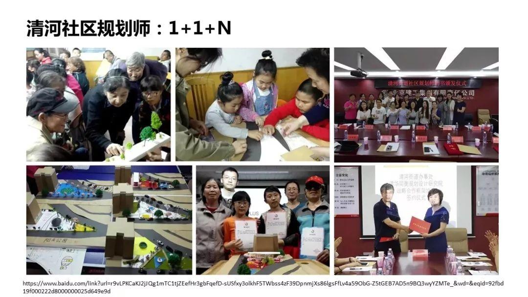 【规划会PPT】唐燕：北京街区更新的制度探索与实践推进