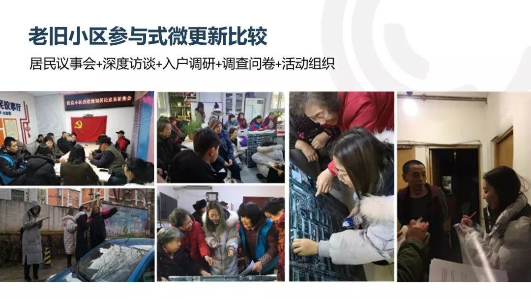 【规划会PPT】唐燕：北京街区更新的制度探索与实践推进