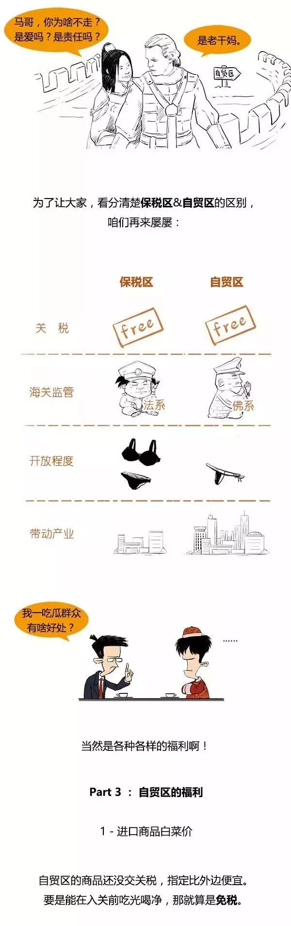 「新·周看」带你秒懂什么是自贸区