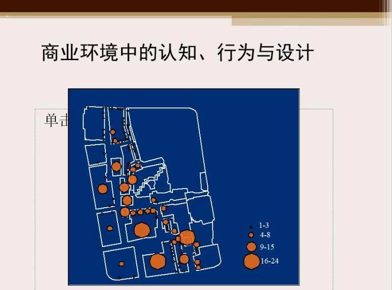 408研究小组 I 环境心理学第33年课程介绍 408研究小组 I 环境心理学第33年课程介绍
