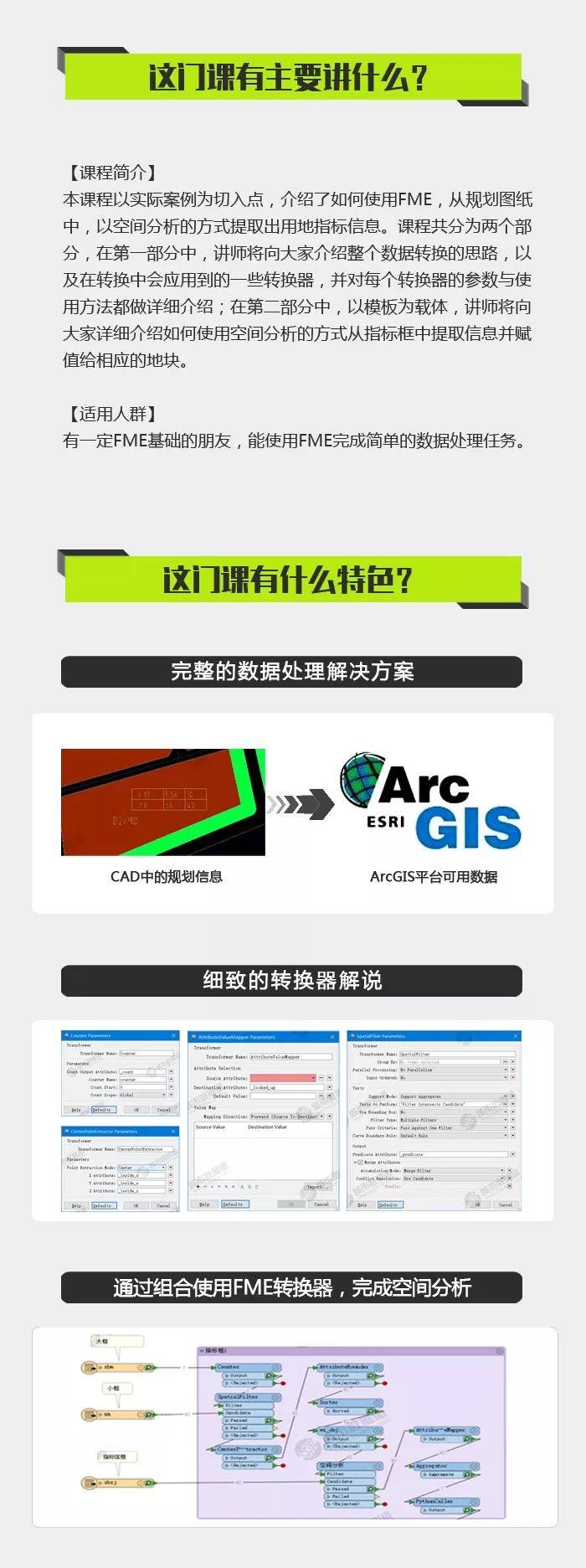 CAD信息如何提取到ARCGIS中?FME来拯救你丨城市数据派 CAD信息如何提取到ARCGIS中?FME来拯救你丨城市数据派