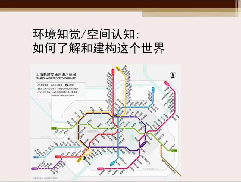 408研究小组 I 环境心理学第33年课程介绍