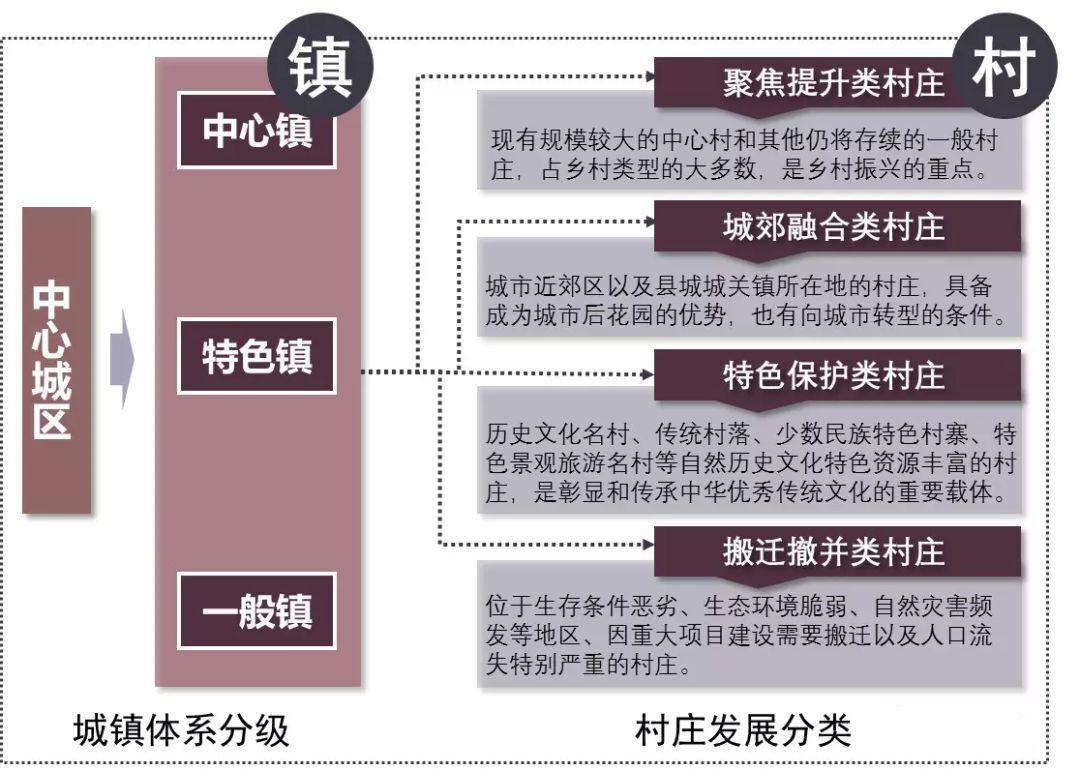 「新·案例」国土空间规划背景下广东乡村规划实践