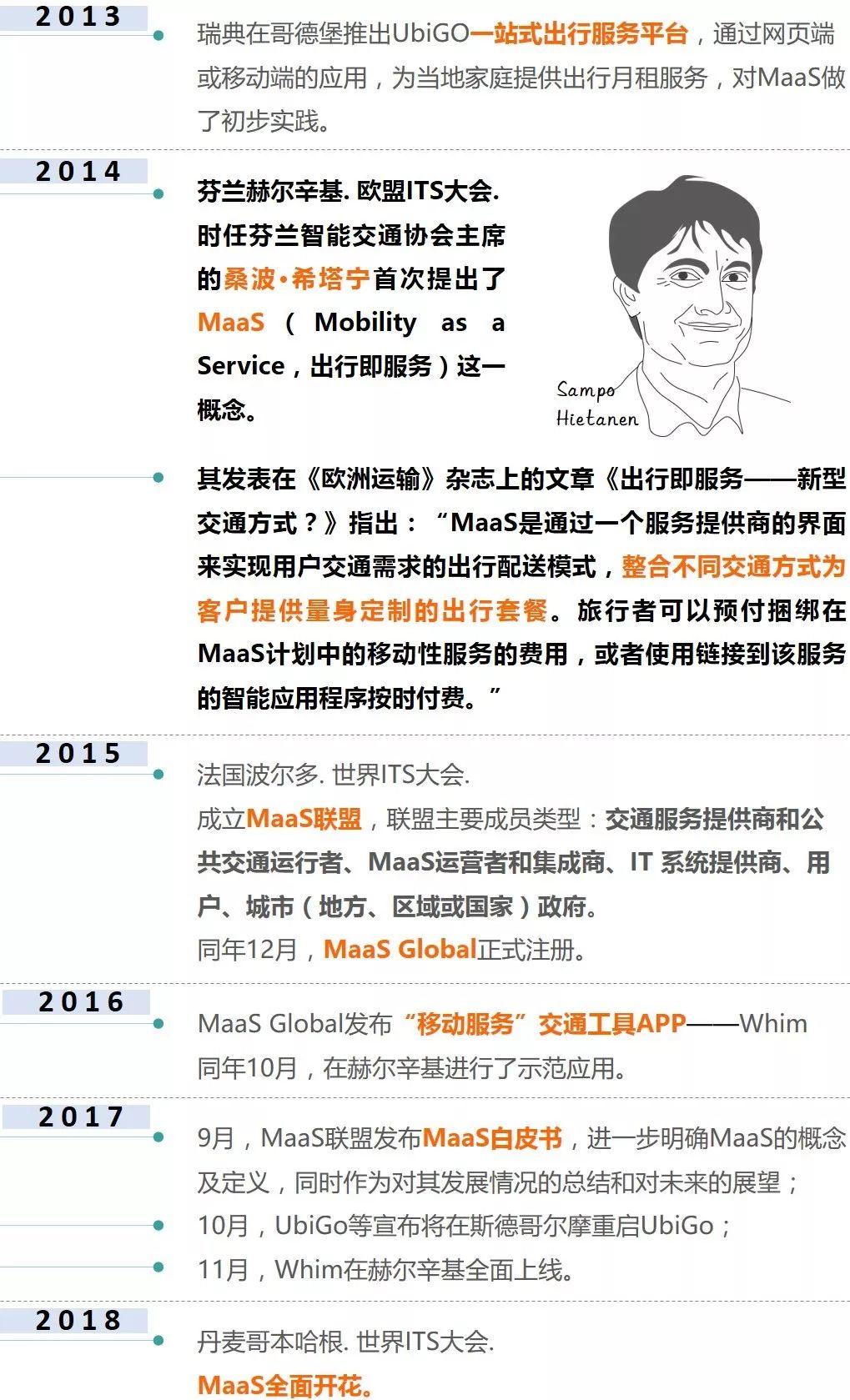 城市出行的未来,来者何人? | 未来城市出行服务 城市出行的未来,来者何人? | 未来城市出行服务