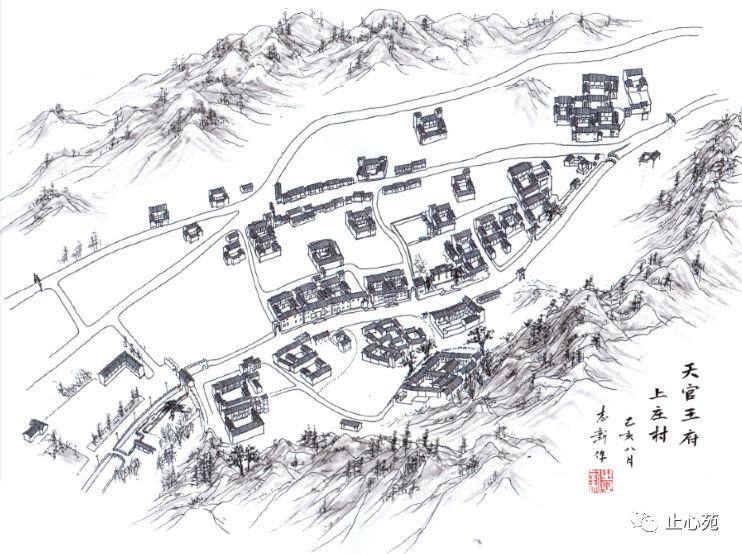 如何画一幅准确专业的传统村落旅游导览图