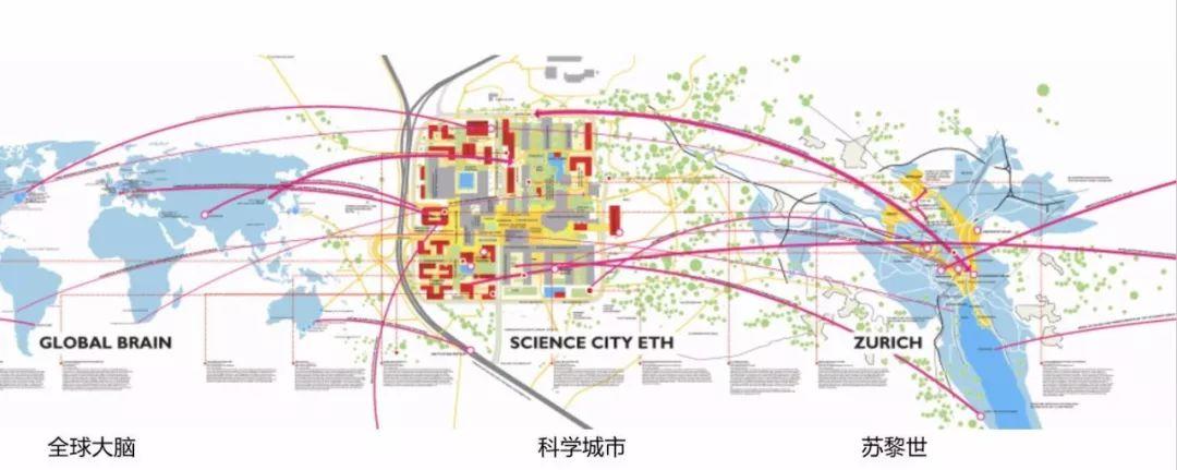 规划新知（0924）：带你每日了解规划新知识 | 国匠城