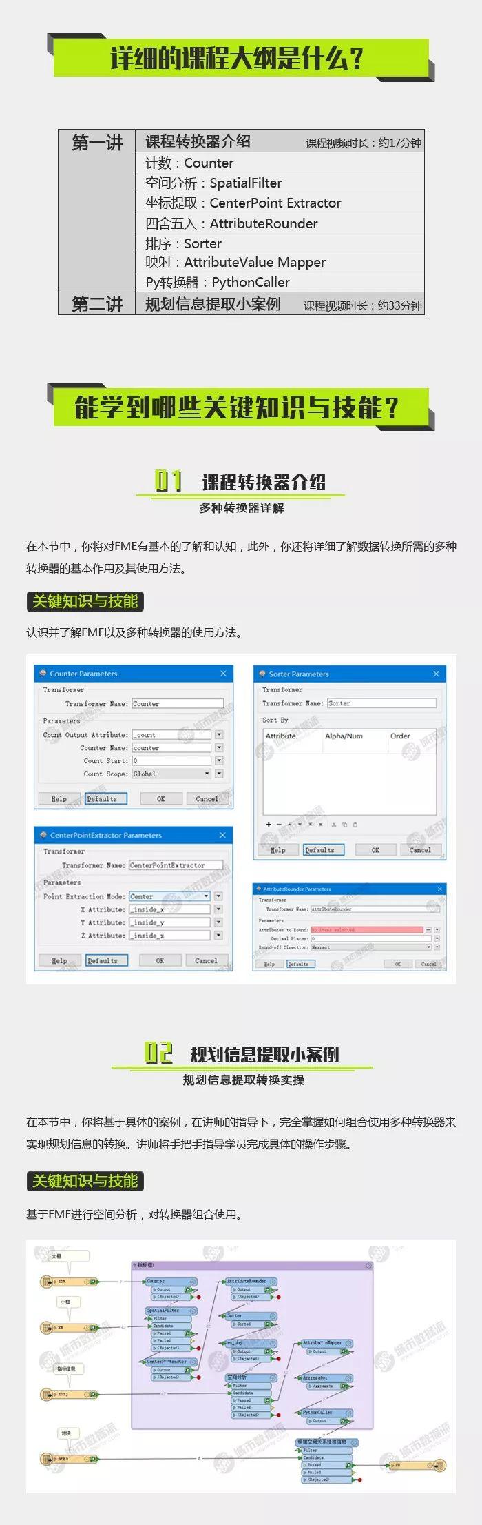 CAD信息如何提取到ARCGIS中?FME来拯救你丨城市数据派 CAD信息如何提取到ARCGIS中?FME来拯救你丨城市数据派