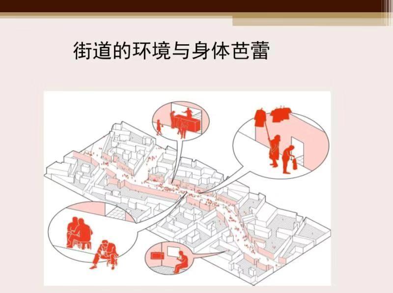408研究小组 I 环境心理学第33年课程介绍 408研究小组 I 环境心理学第33年课程介绍