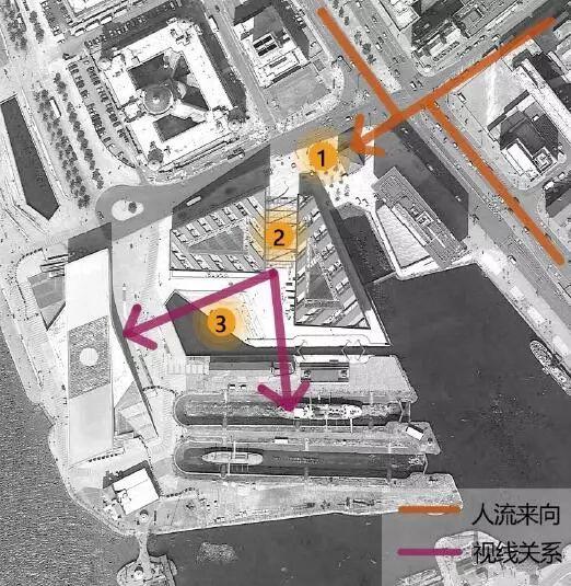案例实践 | 英国城市设计与城市复兴⑤历程与争论——利物浦滨水区更新回顾【连载】 案例实践 | 英国城市设计与城市复兴⑤历程与争论——利物浦滨水区更新回顾【连载】