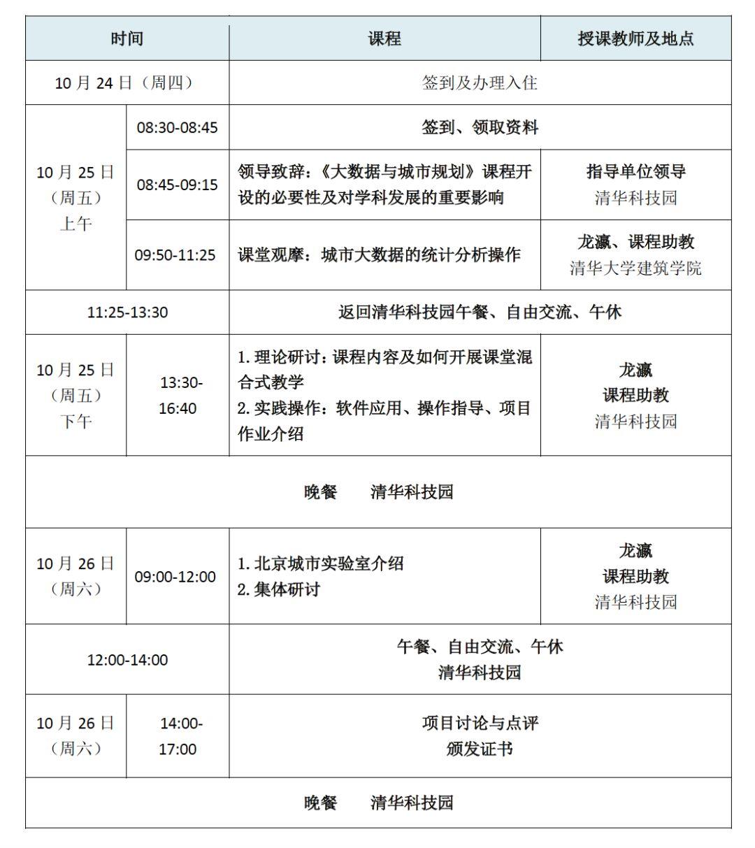 混合式教学与金课 | “大数据与城市规划”教学专题研修班 混合式教学与金课 | “大数据与城市规划”教学专题研修班