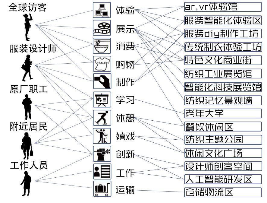 第七届西部之光创作纪实 | 5³(5厂荣光×5G时代×5洲共享) 第七届西部之光创作纪实 | 5³(5厂荣光×5G时代×5洲共享)