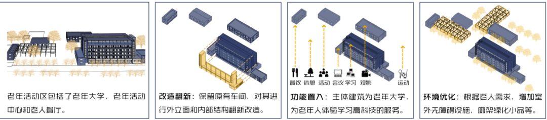第七届西部之光创作纪实 | 5³(5厂荣光×5G时代×5洲共享) 第七届西部之光创作纪实 | 5³(5厂荣光×5G时代×5洲共享)