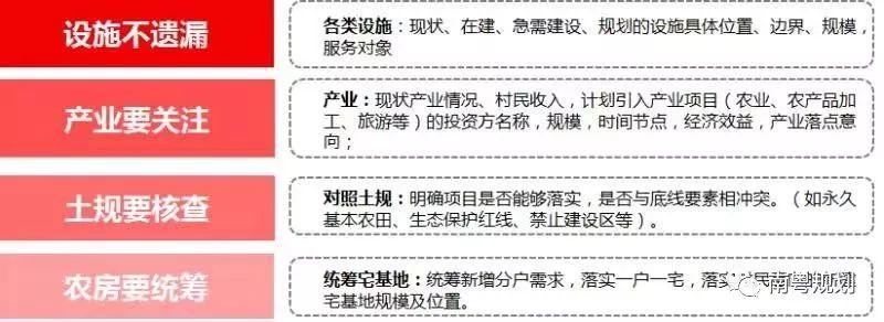「新·案例」国土空间规划背景下广东乡村规划实践