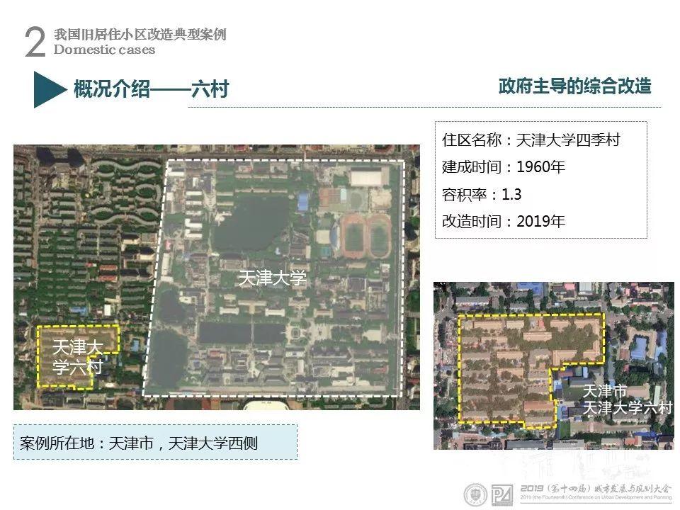资讯︱天津大学陈天教授：城市老旧住区综合改造模式探讨
