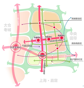 娄江新城 | 匠心营城，打造高质量发展标杆之城