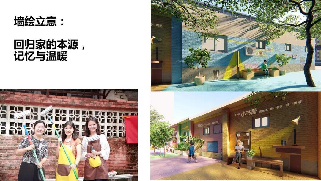 【规划会PPT】唐燕：北京街区更新的制度探索与实践推进