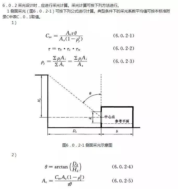 规范七十二变！10月1日起实施新《民用建筑设计标准》，原《设计通则》废止……