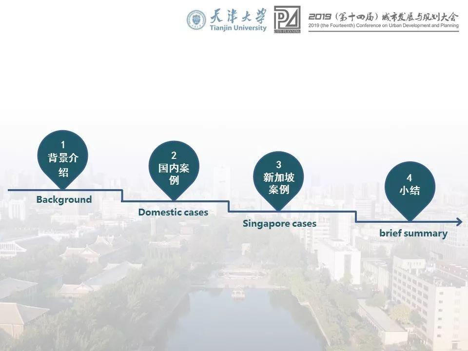 资讯︱天津大学陈天教授：城市老旧住区综合改造模式探讨