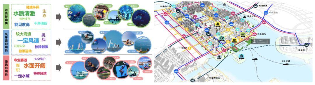 筼筜思语 | “接地气”的力量：规划贴身服务杂谈