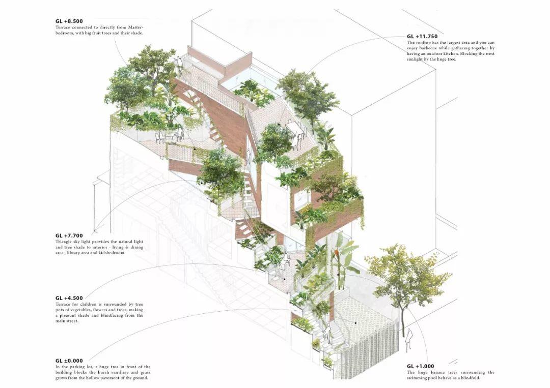 全球最具影响力在线建筑杂志公布2019年Dezeen建筑奖入围名单