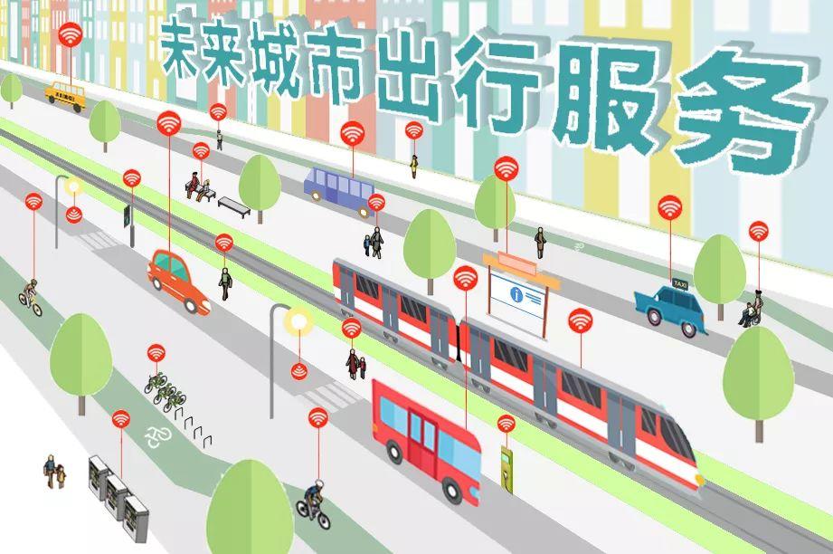城市出行的未来,来者何人? | 未来城市出行服务 城市出行的未来,来者何人? | 未来城市出行服务