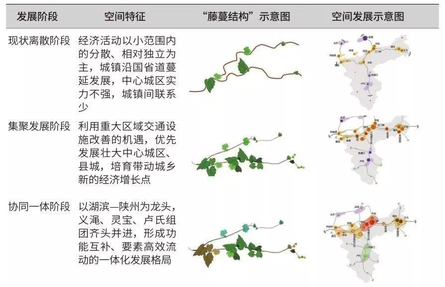 规划新知（0925）：带你每日了解规划新知识 | 国匠城