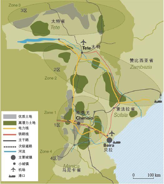 期刊精粹 | 基于减贫与包容性增长的路径探索——以莫桑比克区域发展走廊战略为例【2019.4期】 期刊精粹 | 基于减贫与包容性增长的路径探索——以莫桑比克区域发展走廊战略为例【2019.4期】