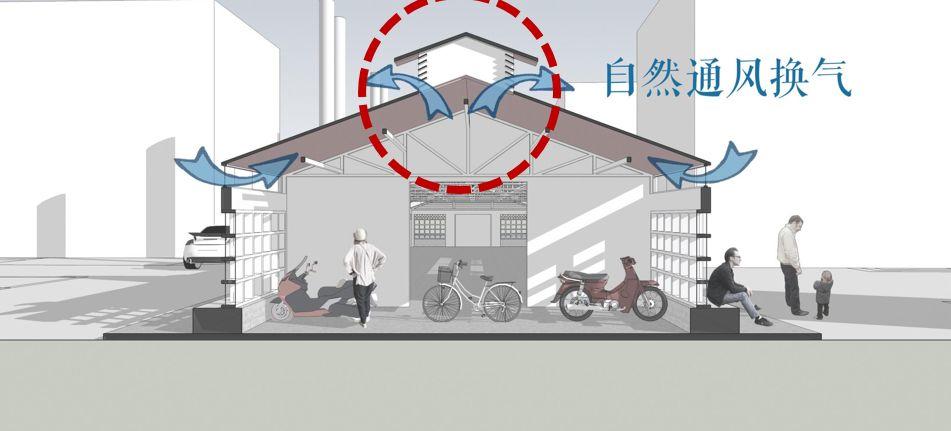 南湖片区的华丽转身：“微更新”之车棚篇