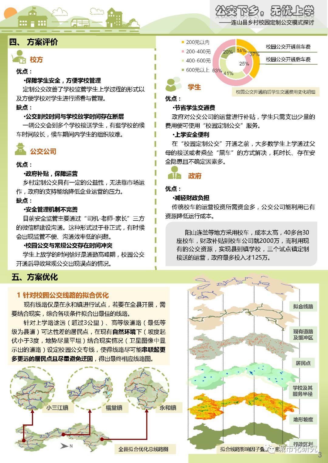 【学生作品】公交下乡,无忧上学——连山县乡村校园定制公交模式探讨 【学生作品】公交下乡,无忧上学——连山县乡村校园定制公交模式探讨